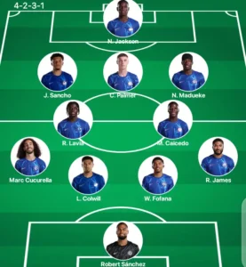 Chelsea Predicted Line Up